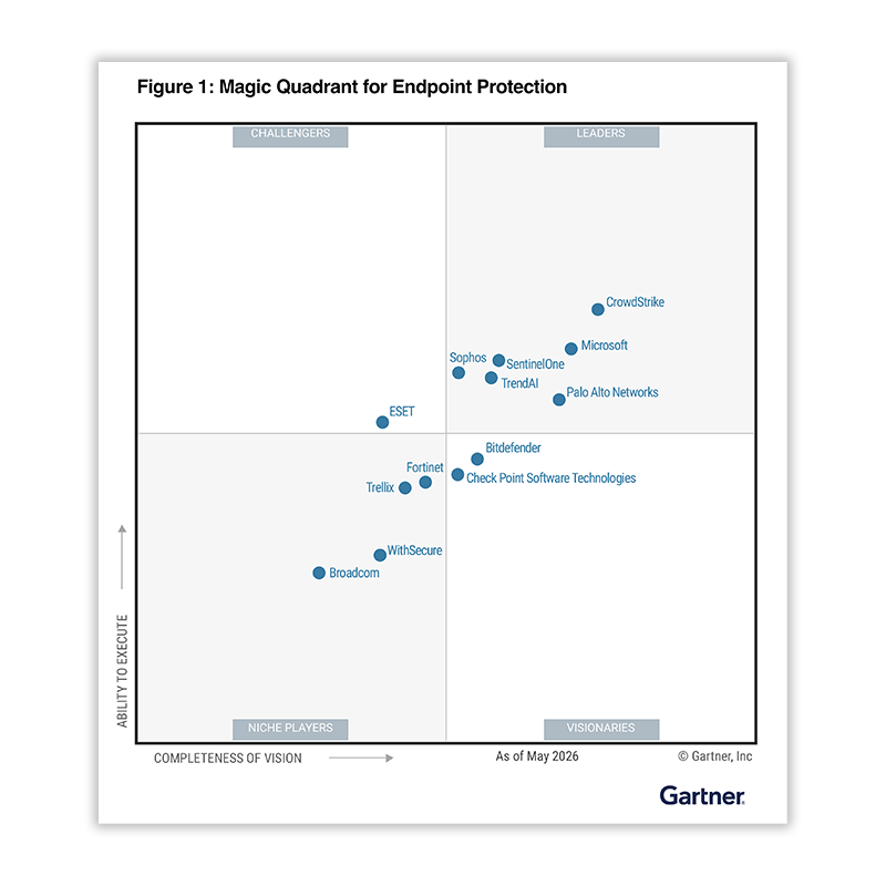2026년 Gartner EPP 보고서를 확인해 보세요.