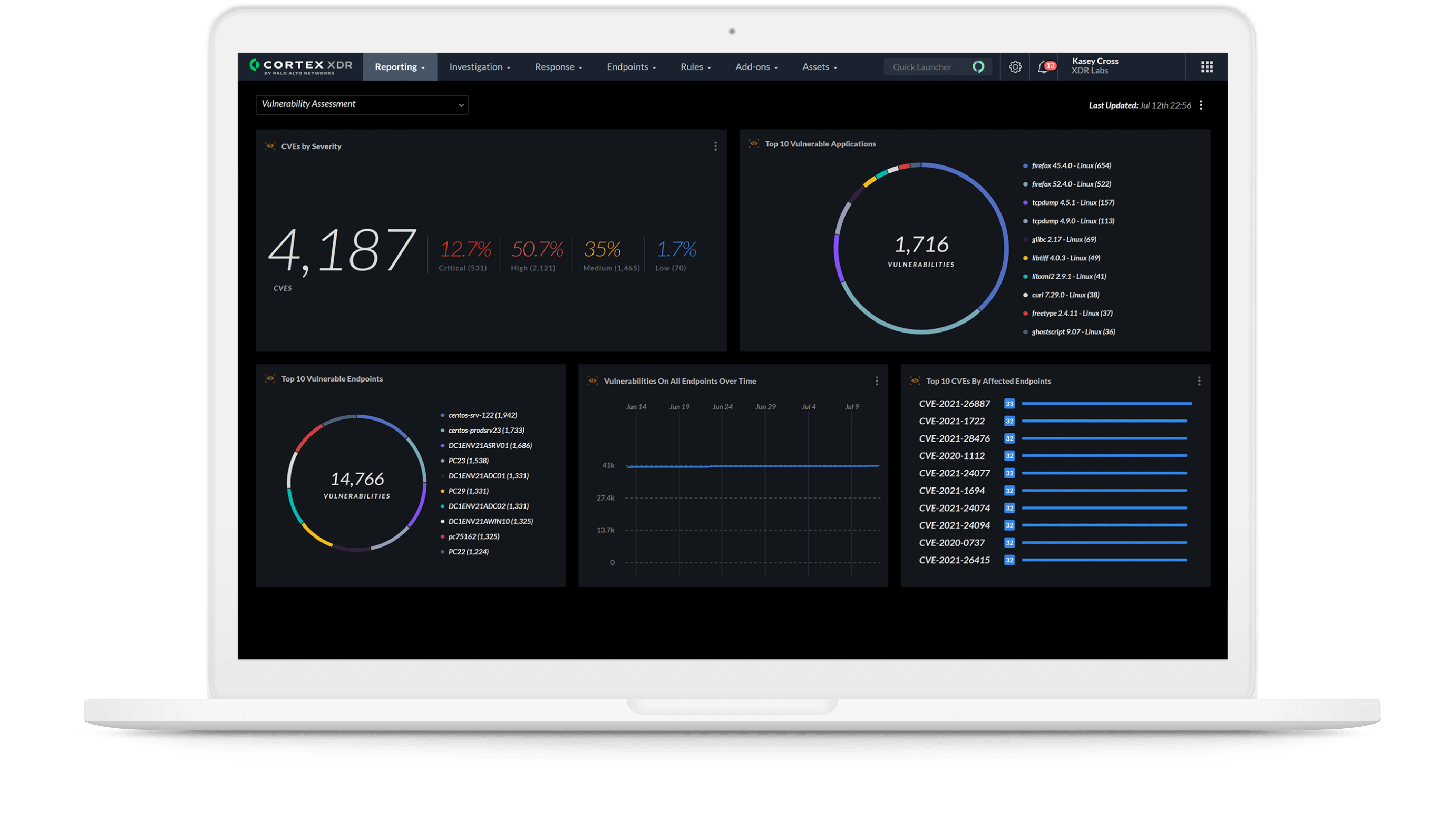 포렌식 분석, 헌팅, 대응을 통합