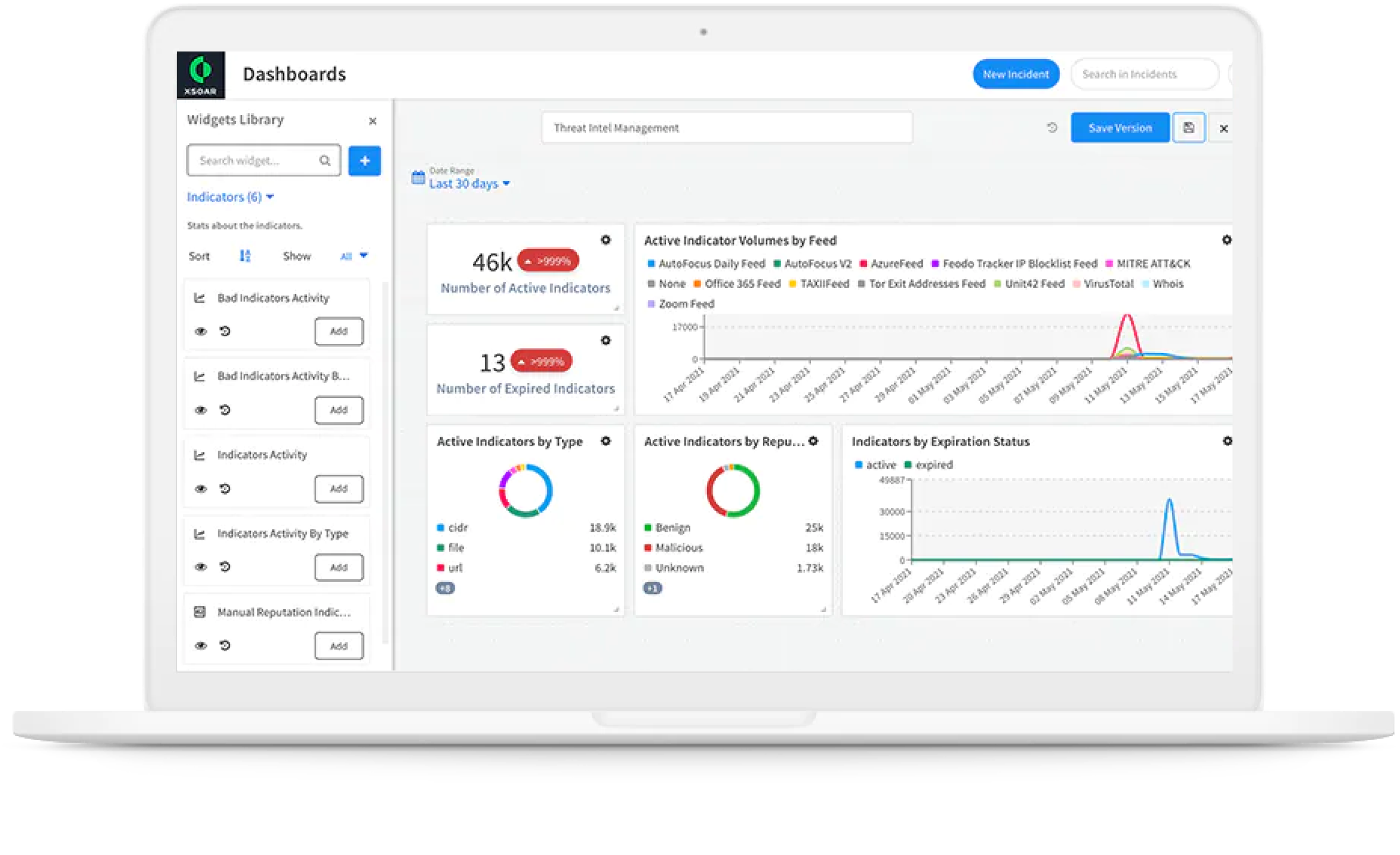 통합 위협 인텔리전스