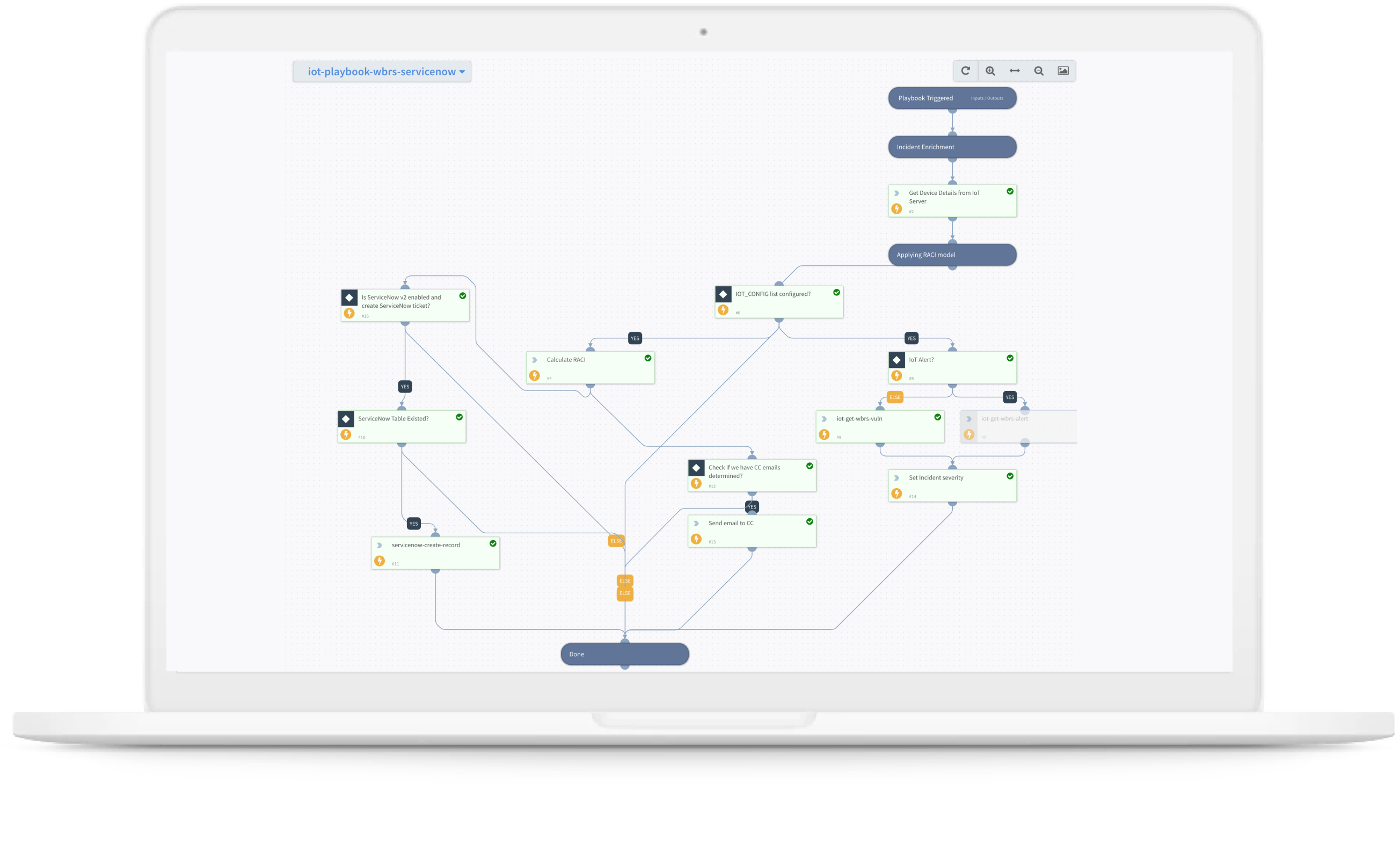 워크플로 자동화