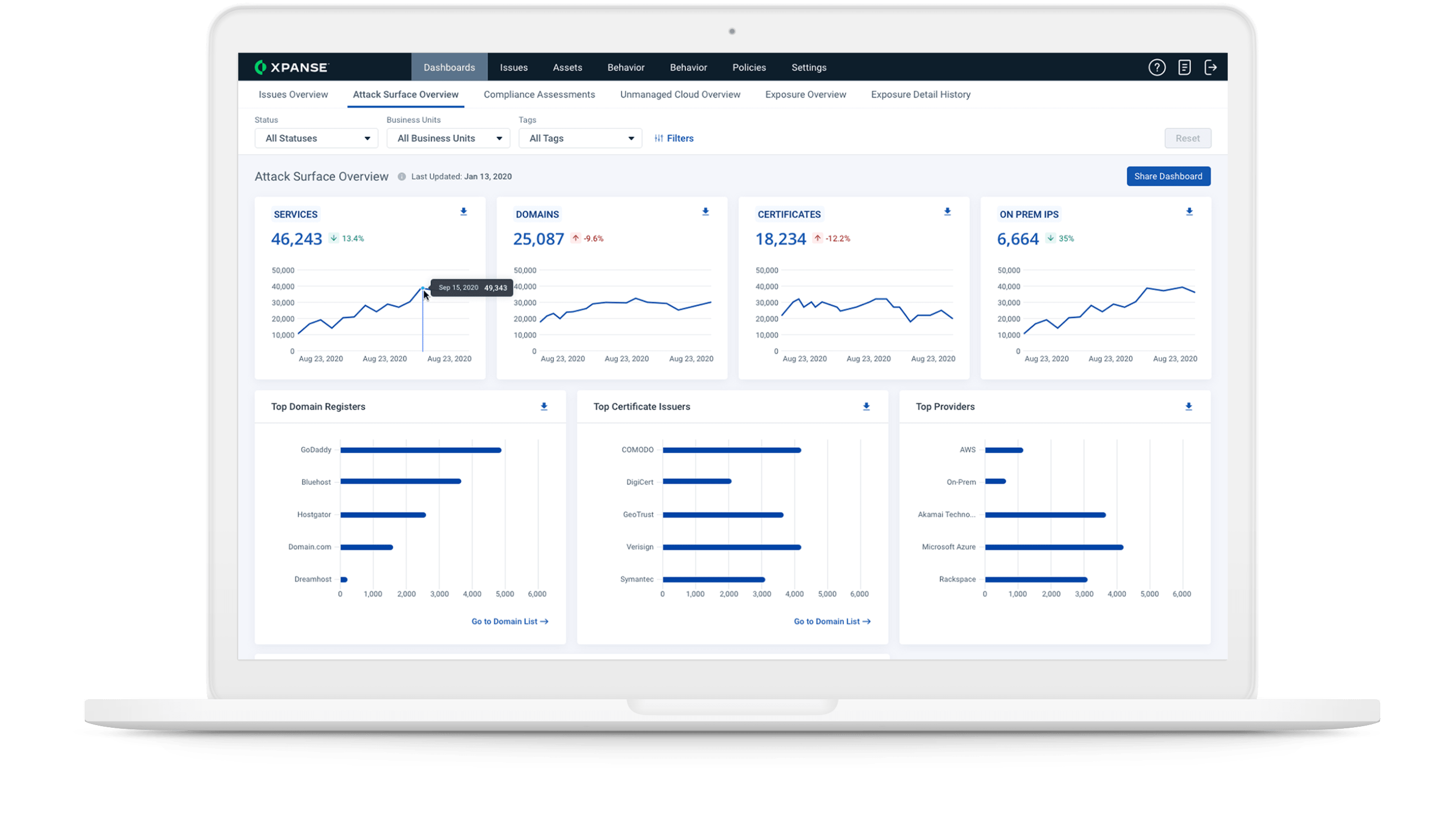통합 공격 표면 프로그램 구축