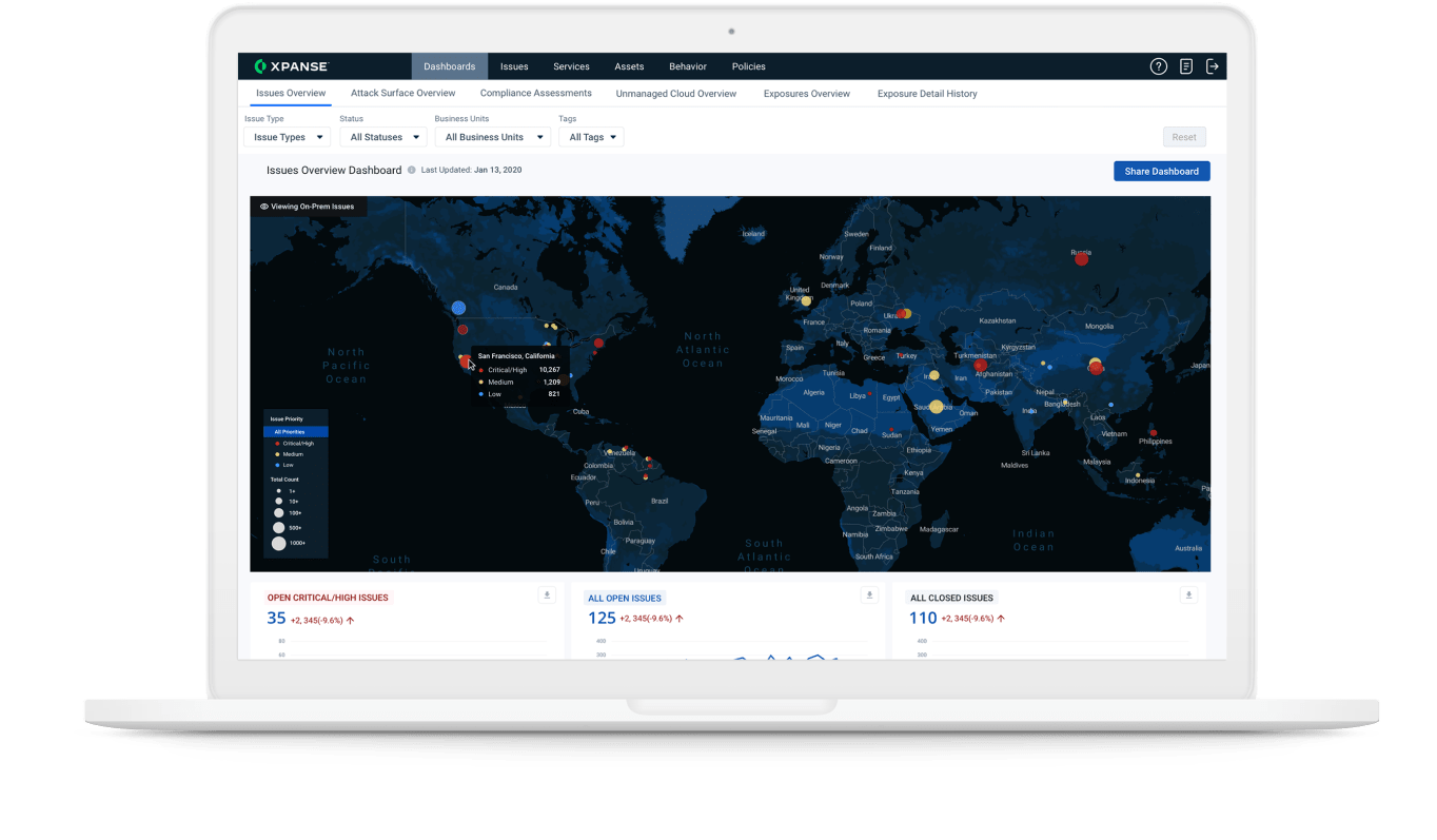 지속적 자산 탐색 및 모니터링