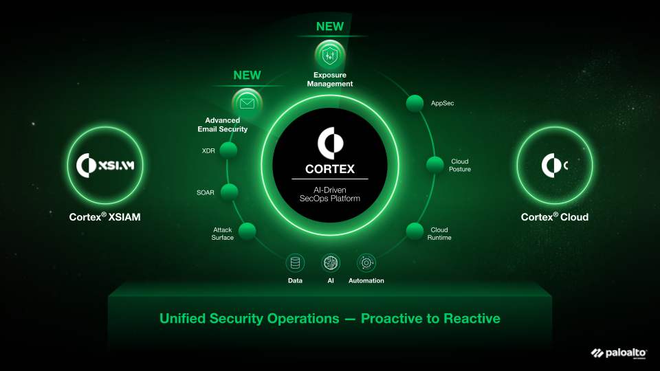 XDR을 넘어 AI 기반 플랫폼을 통한 SOC 혁신