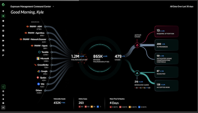 레거시 취약점 관리 중단
