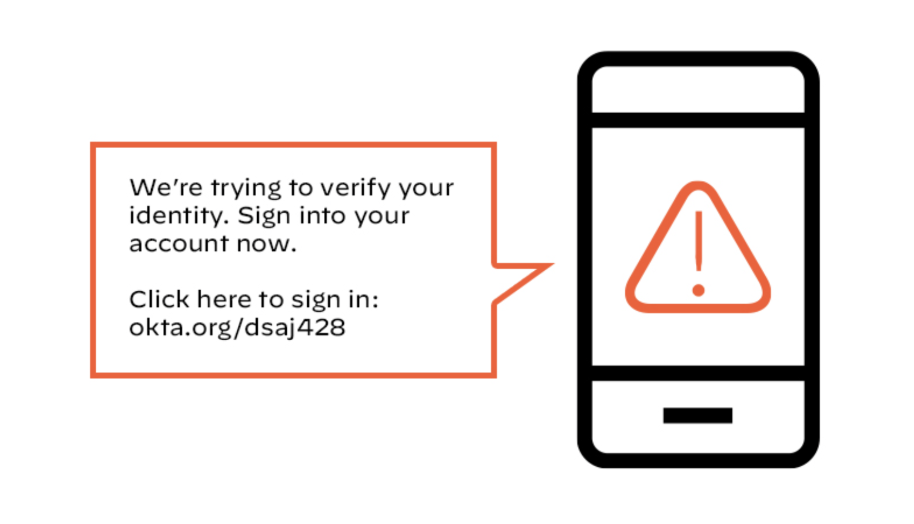 피해자를 격려하는 문자 메시지 샘플