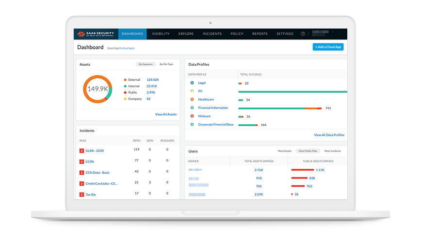 SaaS 애플리케이션의 폭발적 증가에 대비