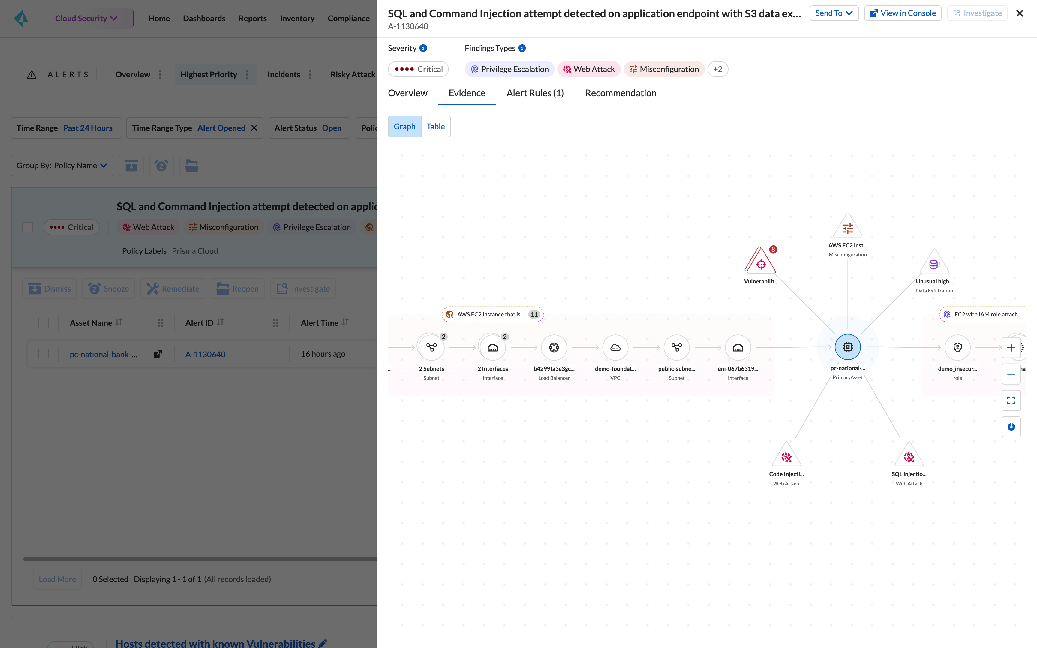 진짜 인터넷 노출