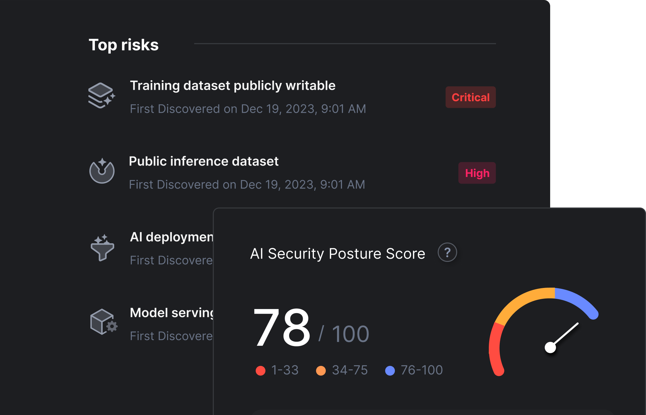 인공 지능(AI)의 도입