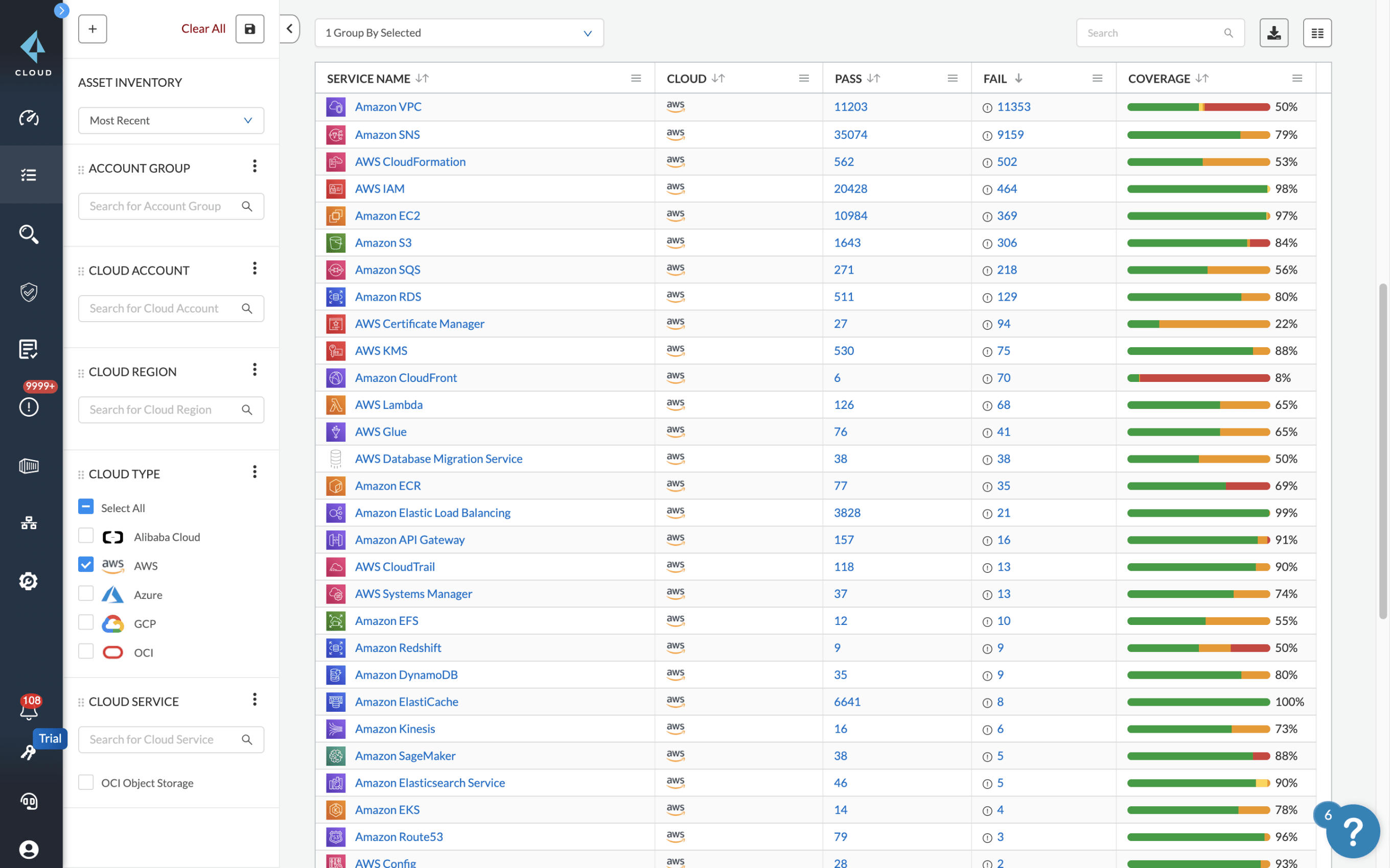 AWS Cloud 앞