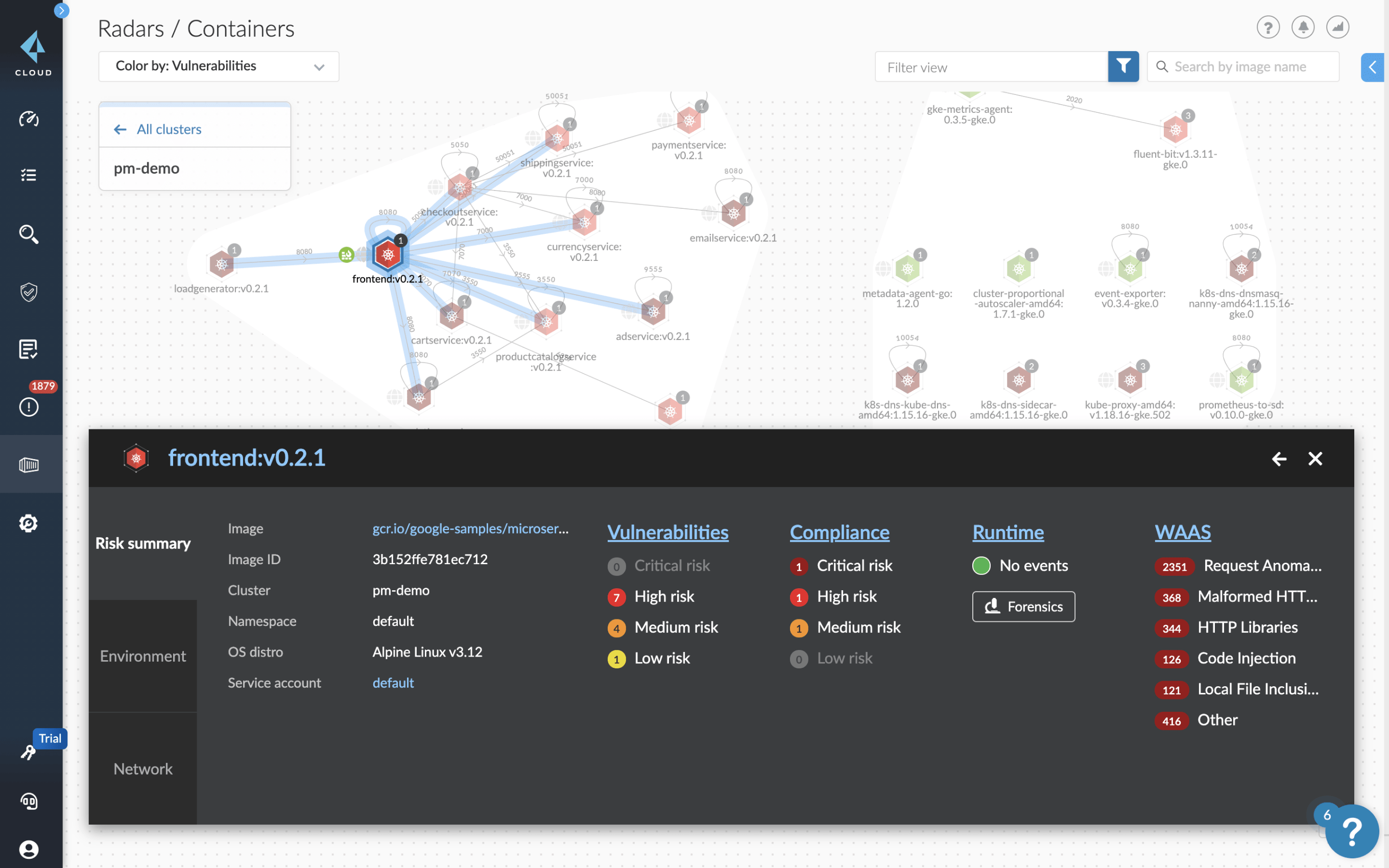 Red Hat OpenShift 앞