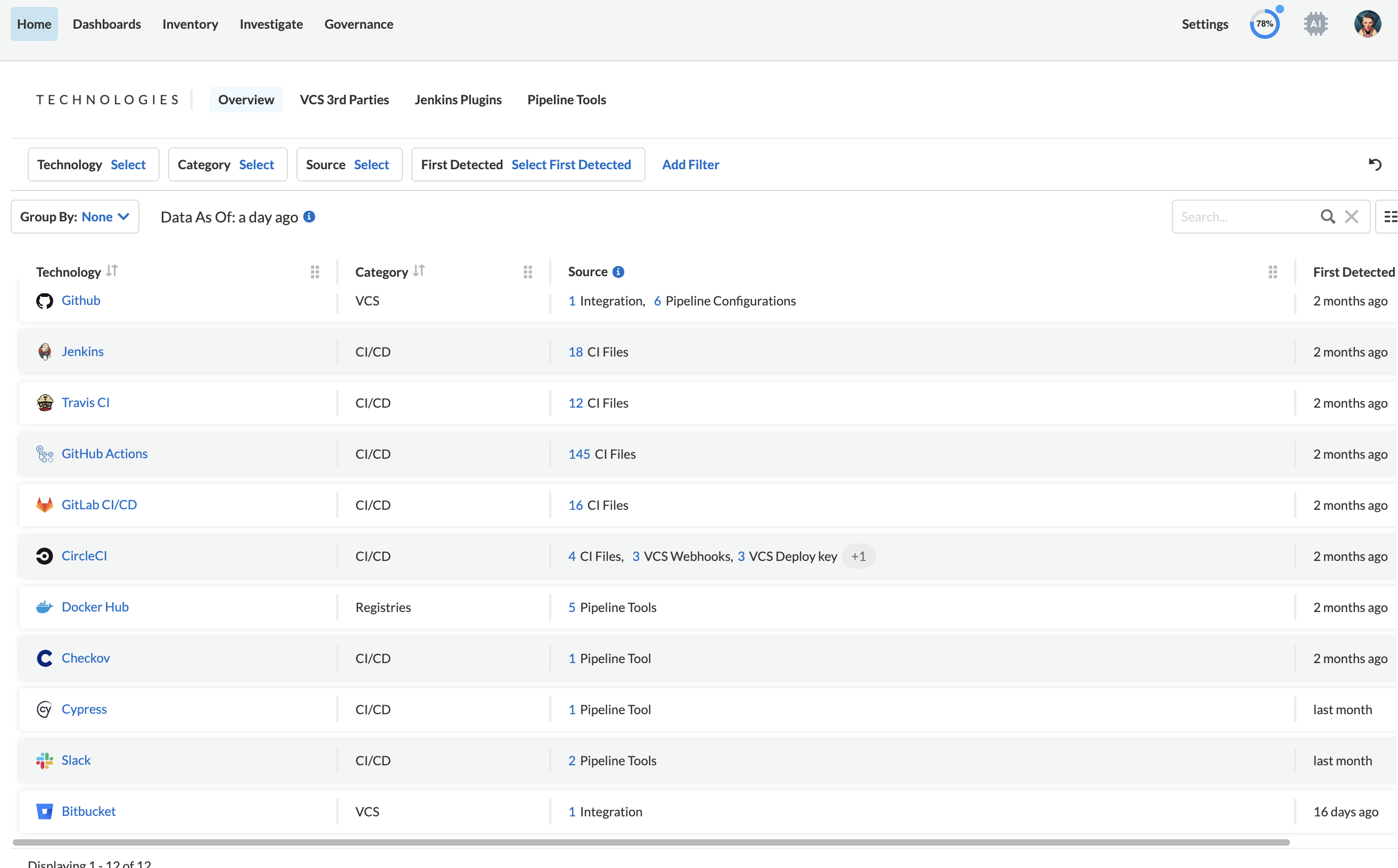 엔지니어링 에코시스템 전반에 대한 중앙 집중화된 가시성