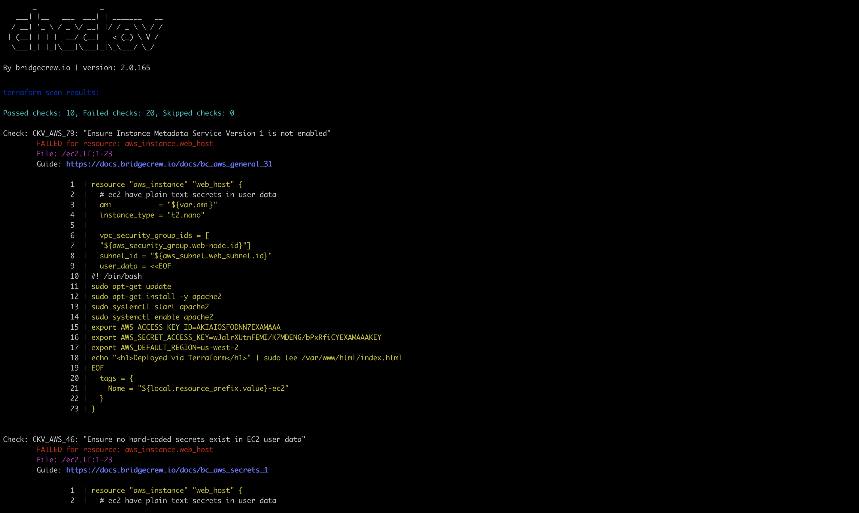 커뮤니티의 지원