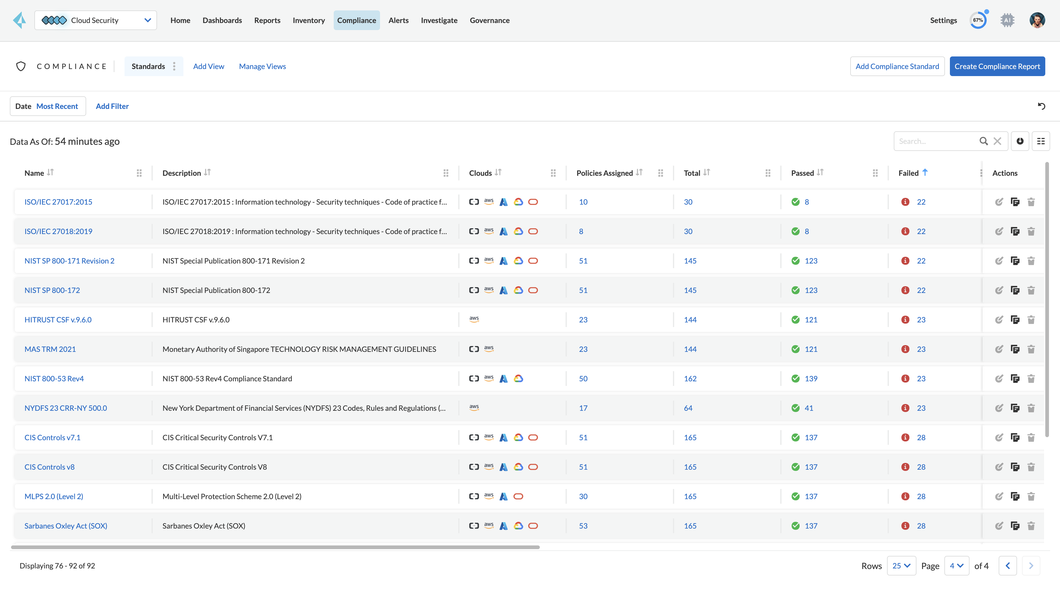  규정 준수 모니터링 및 보고