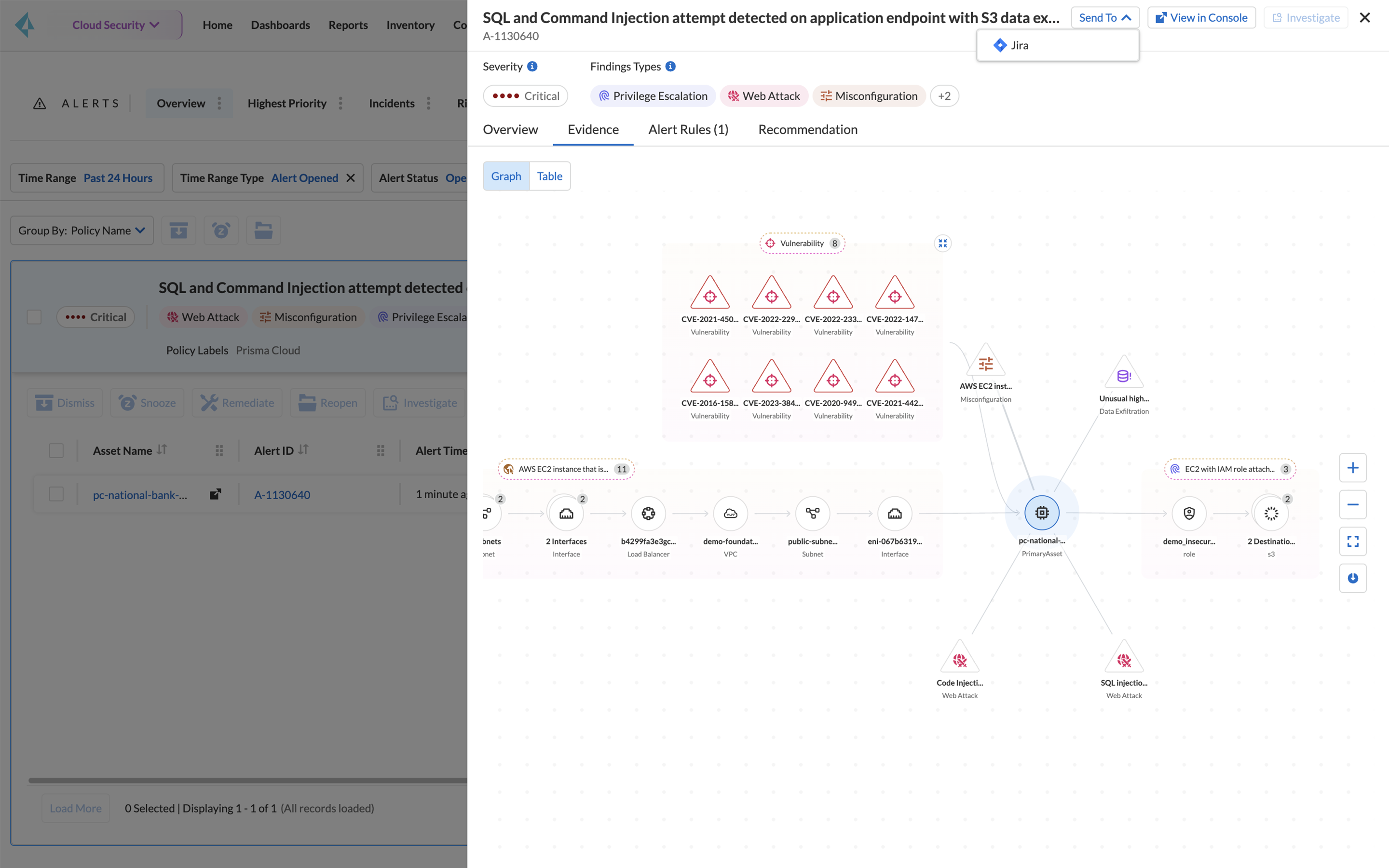 코드 투 클라우드 가시성