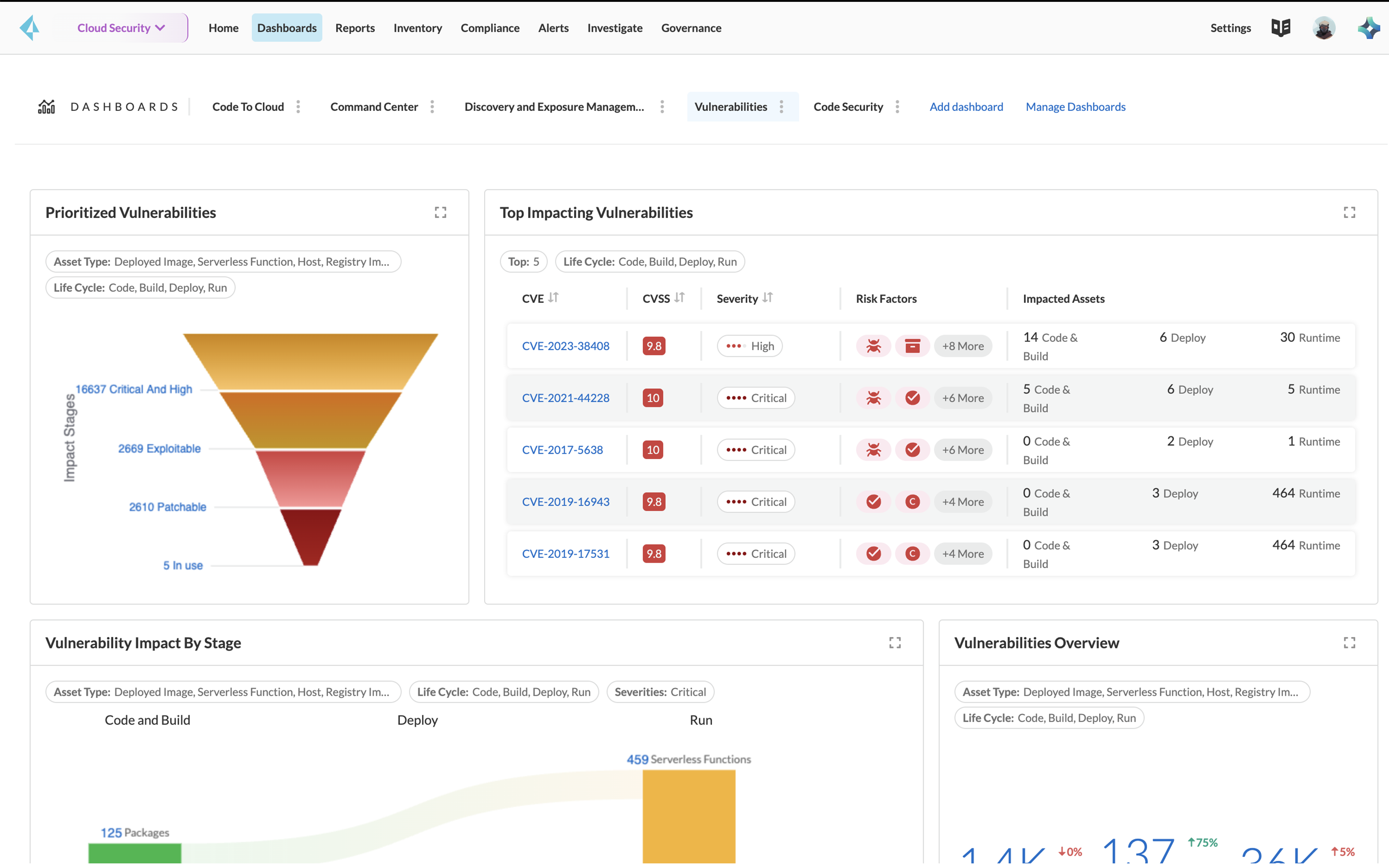 Vulnerability Management Front