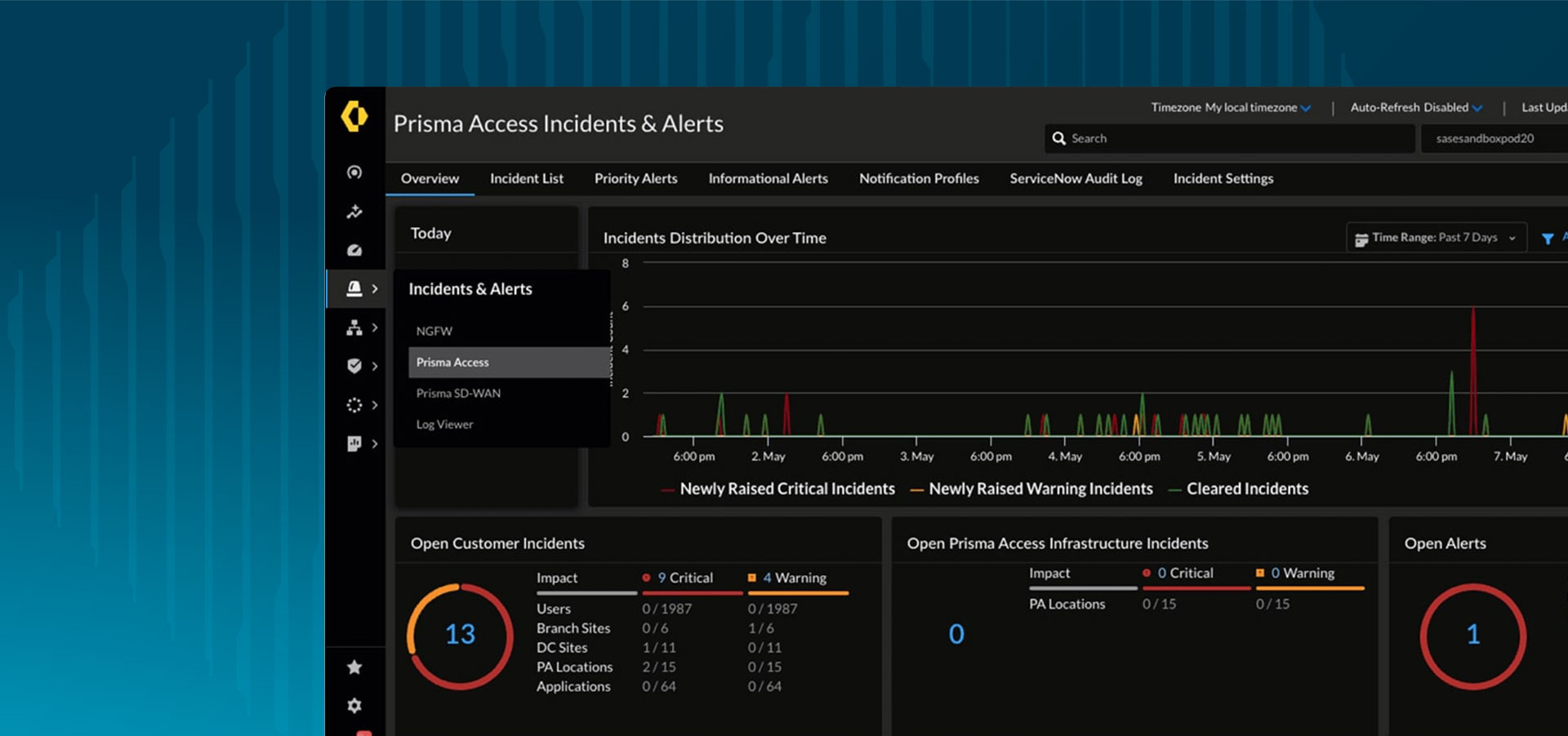 선제적 문제 해결