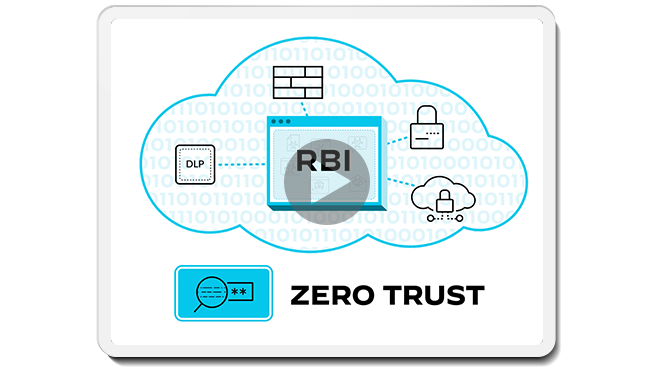 웹 보안 향상: 원격 브라우저 격리의 미래