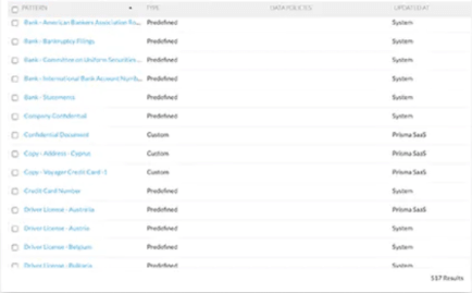 엔터프라이즈 DLP