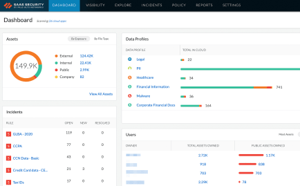 기본적으로 통합된 SaaS Security