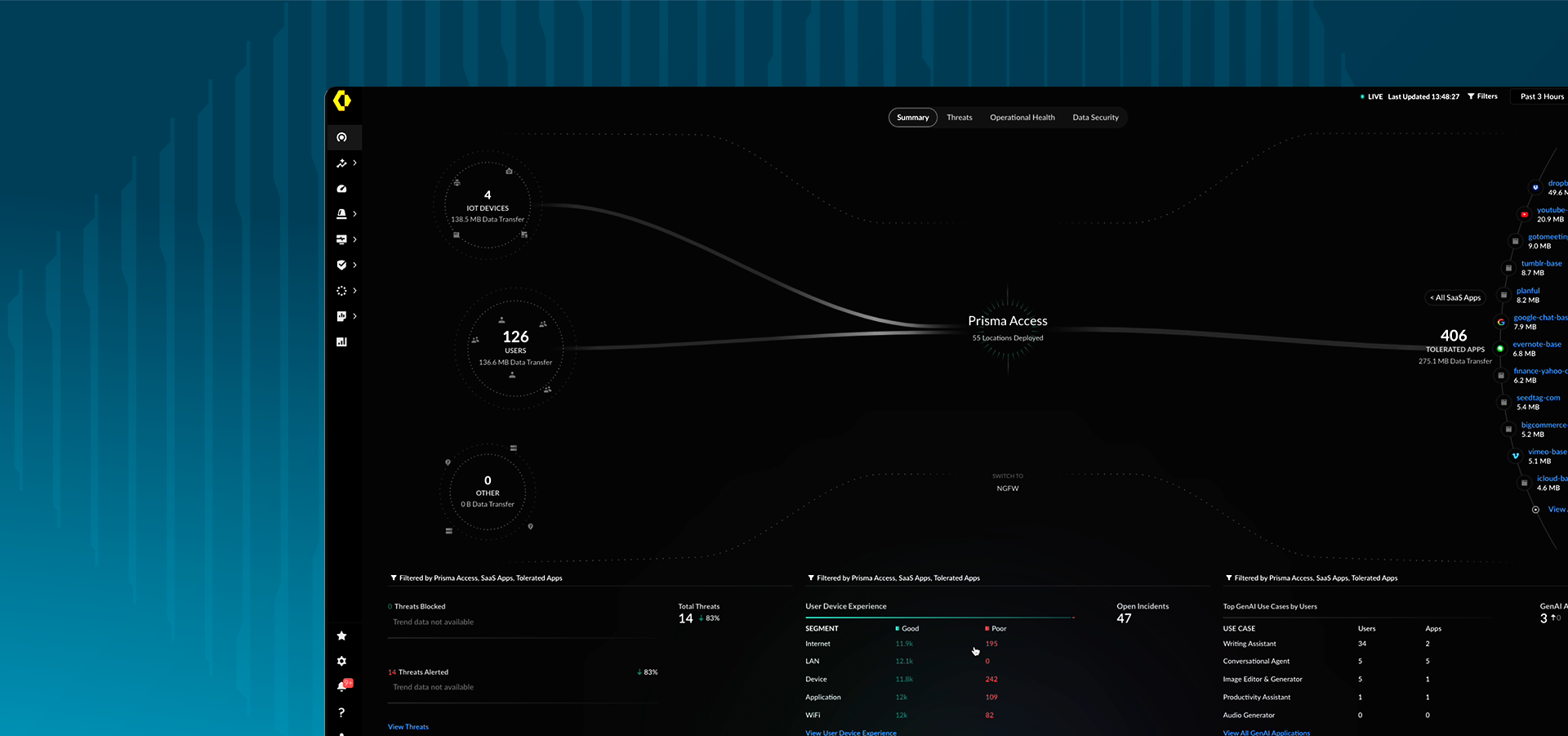 위협 노출 감소
