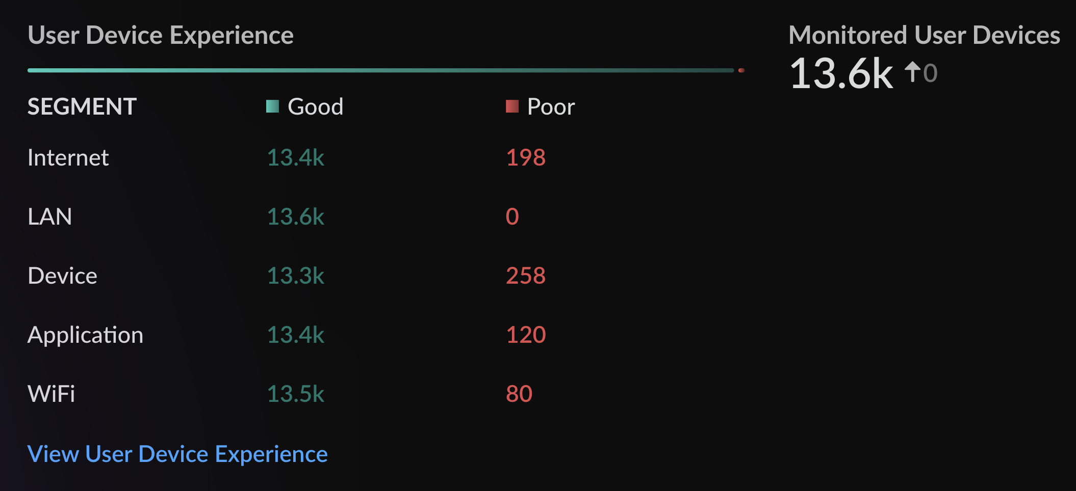 Predictive analytics left image