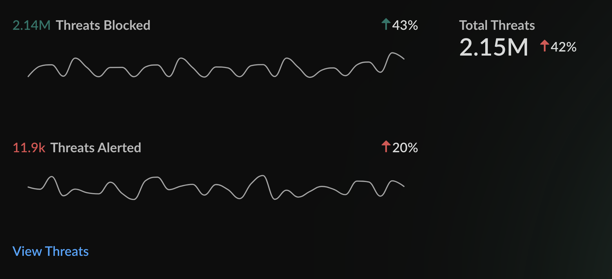 Predictive analytics right image