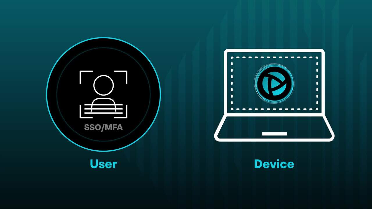 VDI 감소를 위한 Prisma Browser