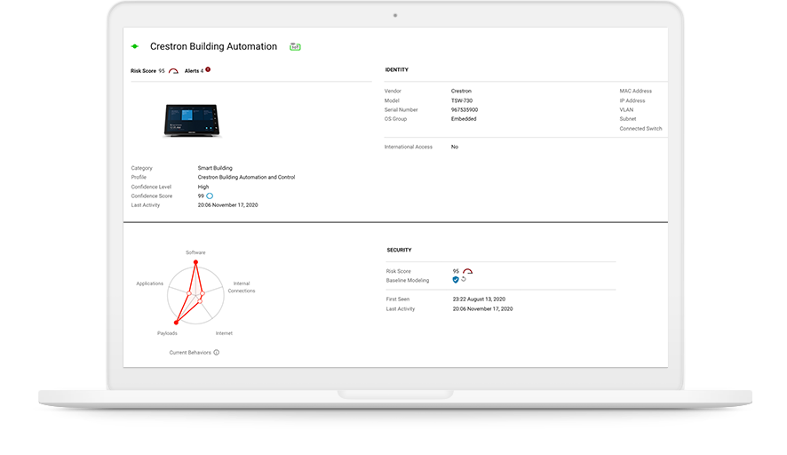 IoT 장치 실시간 모니터링