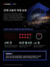 asset pdf thumbnail