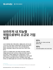 asset pdf thumbnail