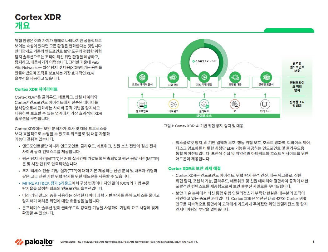 Cortex XDR 개요