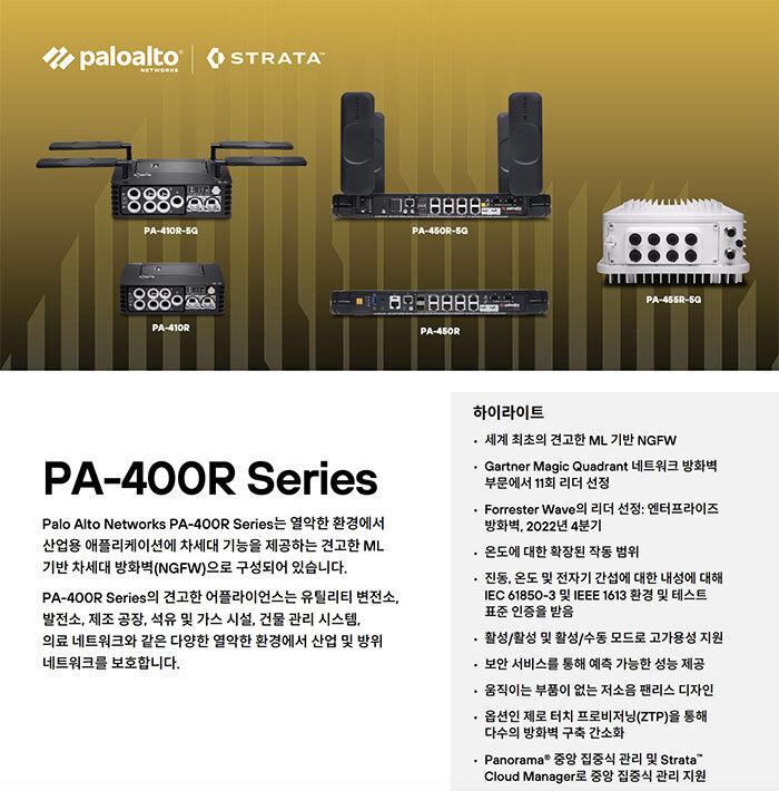 PA-400R Series
