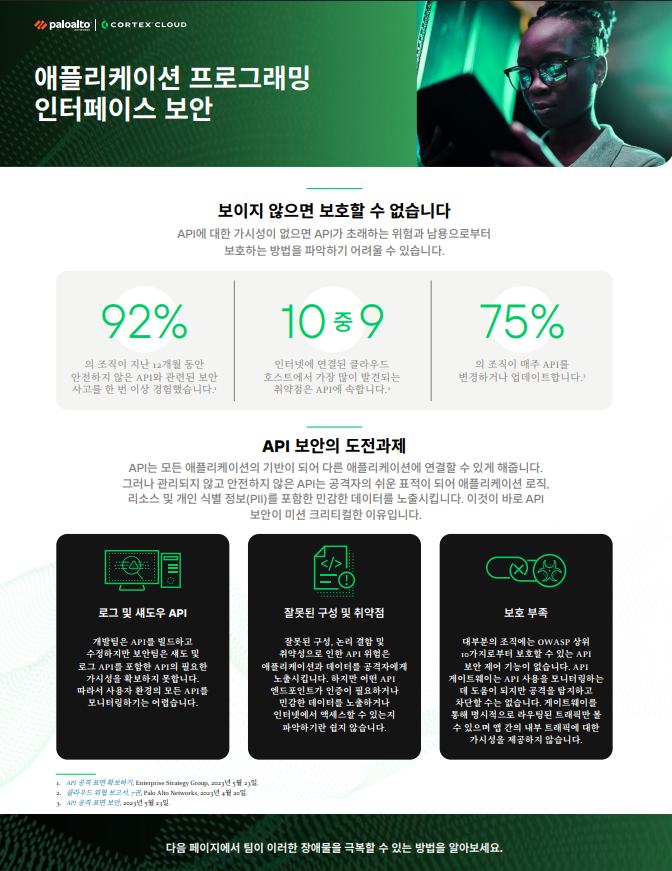 애플리케이션 프로그래밍 인터페이스(API) 보안